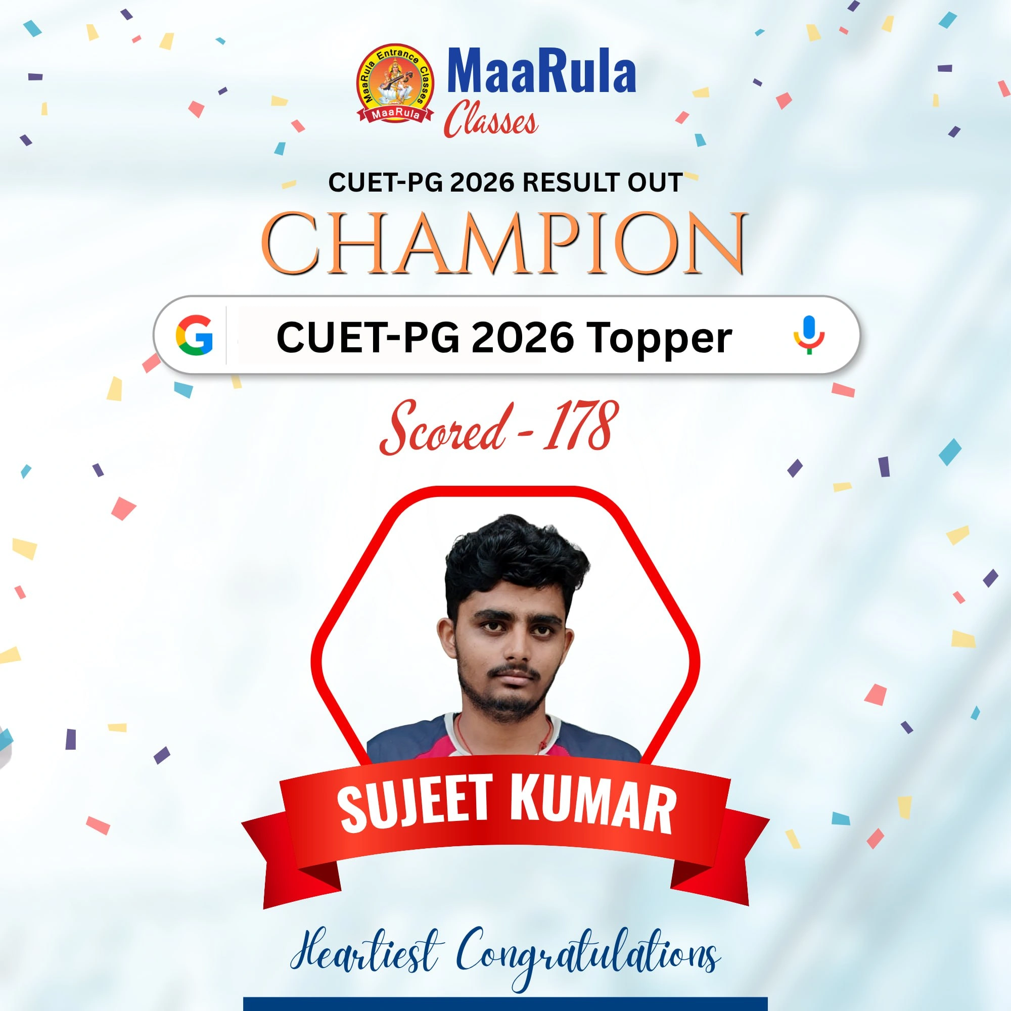 Cuet Pg Topper (13)